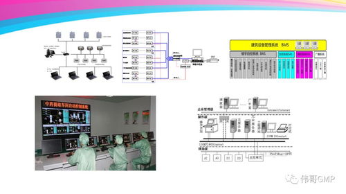 计算机验证与质量管理体系在飞检中的关键作用