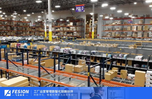 QMS质量管理系统与计算机系统集成